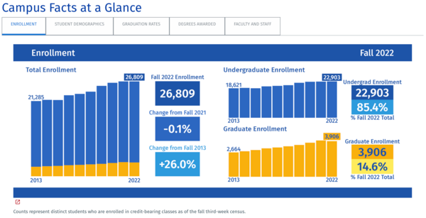 Data resources page image