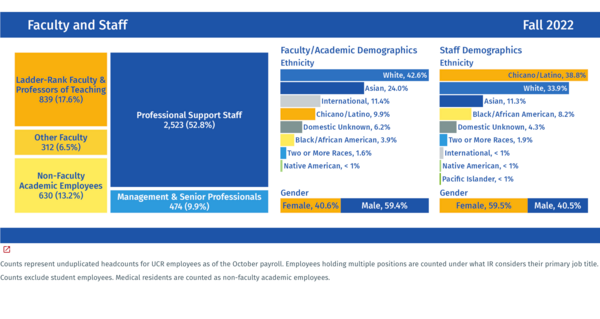 Data Resources Page Image